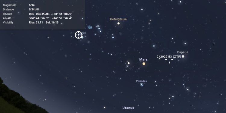 Quer ver o cometa verde no Paraná? Veja essas dicas