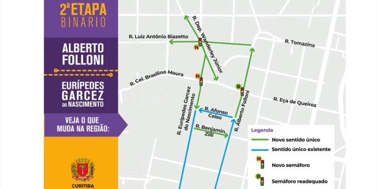 Segunda fase de binário no bairro Ahú, em Curitiba, vai ser implantada nesta terça-feira