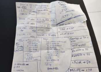 PM recebe denúncia e localiza drogas no Xaxim