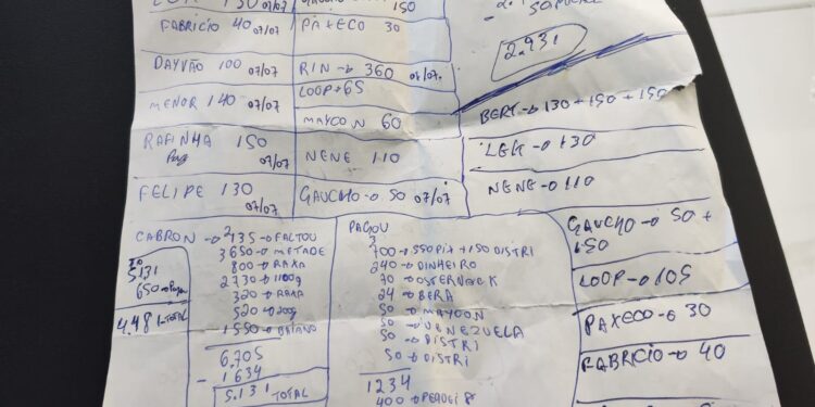 PM recebe denúncia e localiza drogas no Xaxim