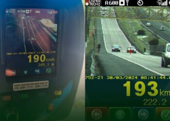 PRF flagrou mais de 5000 veículos em excesso de velocidade no Paraná