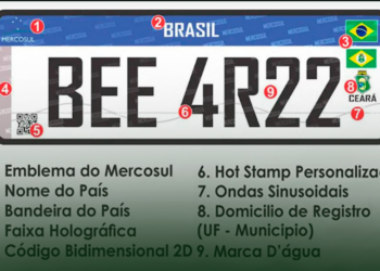 Senado aprova a volta da identificação de cidade e estado nas placas de veículos