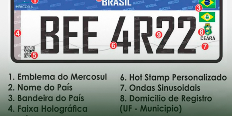 Senado aprova a volta da identificação de cidade e estado nas placas de veículos