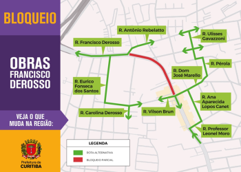 Ruas do Xaxim terão bloqueios para obras viárias a partir desta quinta