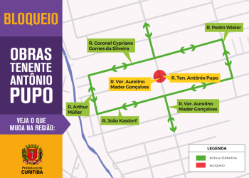 Com bloqueio total no trânsito, macrodrenagem no Xaxim avança para fase final