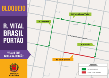 Trecho da Rua Vital Brasil no Portão será bloqueado a partir desta quarta-feira (15/7), para obras do Novo Inter 2