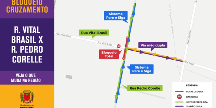 Rua Pedro Collere será parcialmente bloqueada para obras do Novo Inter 2